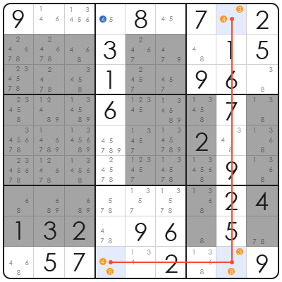 sudoku tips advanced